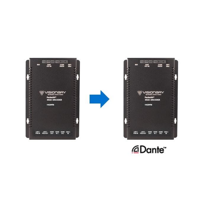 Visionary DANTE/AES67 Module 5. Converts E5200 into DuetE-5, or D5200 into DuetD-5
