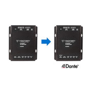 Visionary DANTE/AES67 Module. Converts E4200 into DuetE-2, or D4200 into DuetD-2