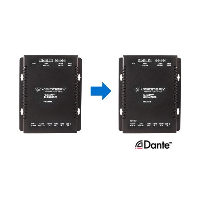 Visionary DANTE/AES67 Module. Converts E4200 into DuetE-2, or D4200 into DuetD-2